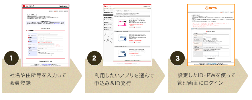 1,社名や住所等を入力して会員登録　2,利用したいアプリを選んで申込み＆ID発行　3,設定したID・PWを使って管理画面にログイン